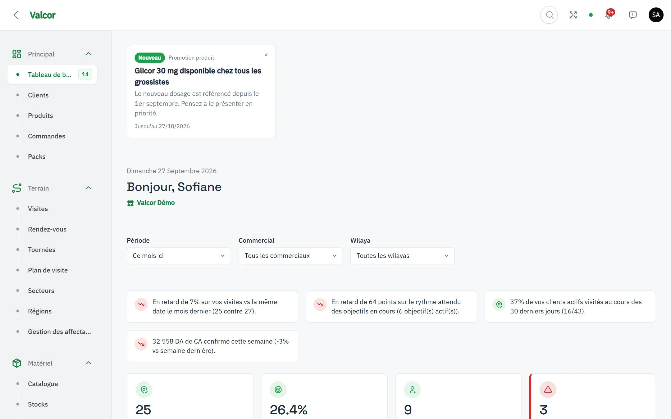 Tableau de bord Valcor CRM : activité du jour, alertes et indicateurs de l'équipe